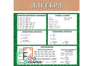 Фотозони Учбові